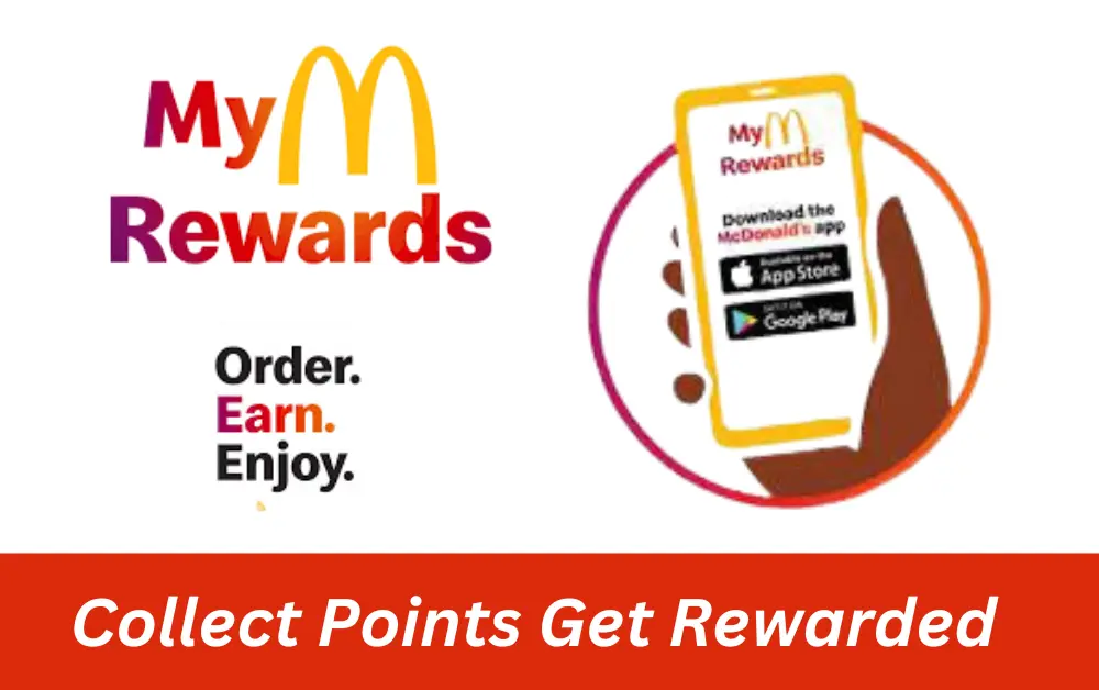 McDonald’s Rewards, Discounts And Policies For Customers