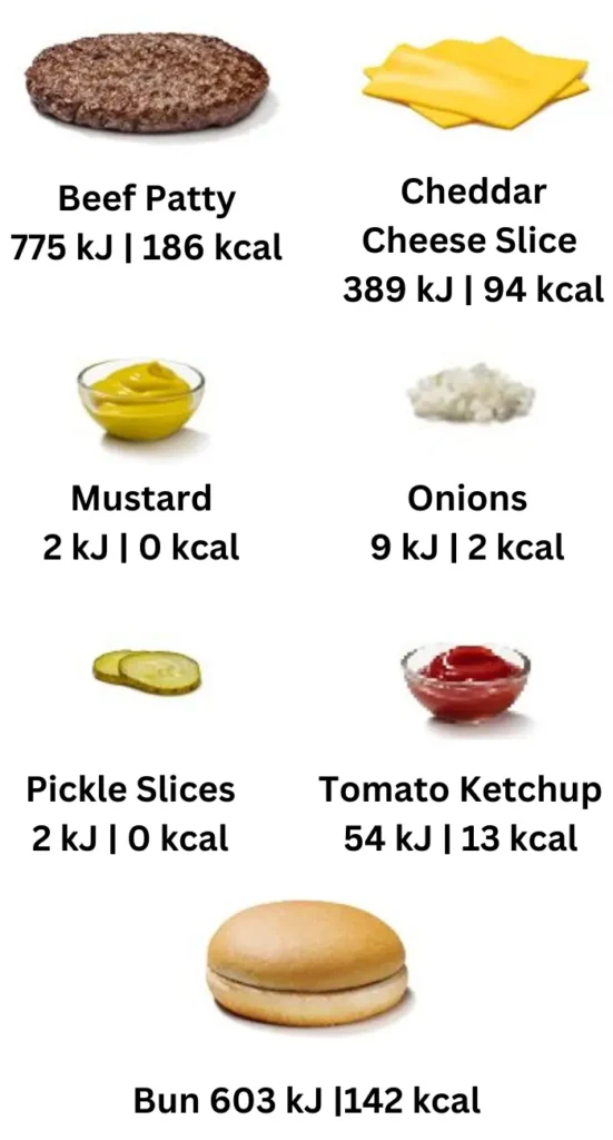 Ingredients in the Double Cheeseburger